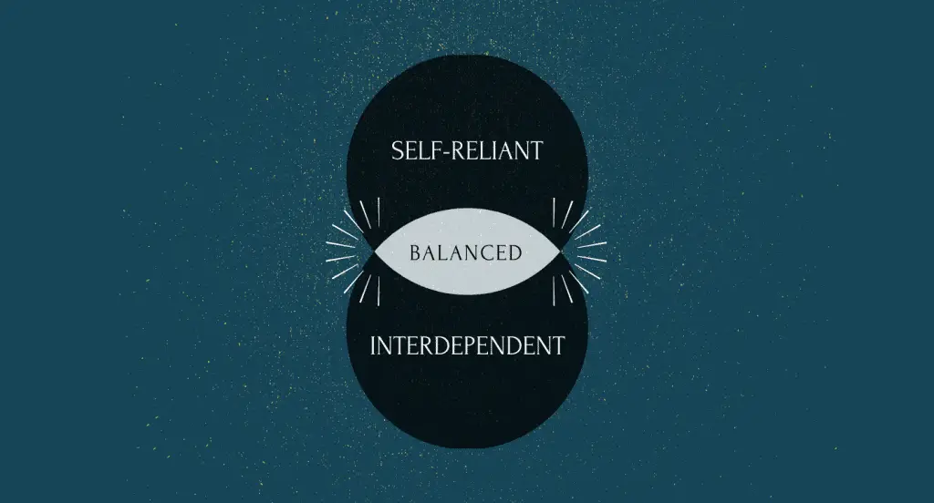 venn diagram self-reliant and interdependent